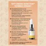 Radiant skin with a bottle of Skinetium Vitamin C Face Serum 15%, surrounded by icons representing brightening, anti-aging, and antioxidant protection.