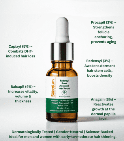 Close-up of healthy, voluminous hair with a bottle of Redensyl Boost Advanced Hair Serum, symbolizing hair growth and strength.