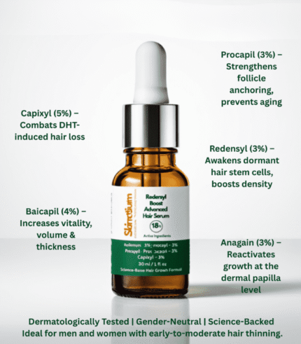 Close-up of healthy, voluminous hair with a bottle of Redensyl Boost Advanced Hair Serum, symbolizing hair growth and strength.